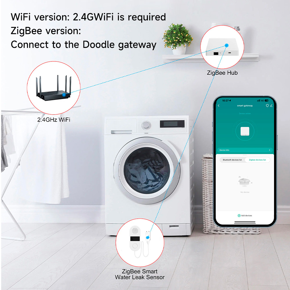 Détecteur de fuite d'eau WiFi  - Water Alarm Sensor avis et prix